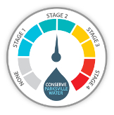 Stage 2 Water Restrictions