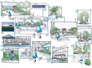 Downtown Revitalization Strategies