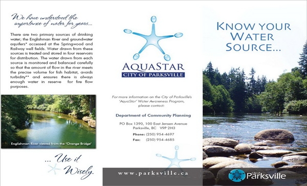 Know Your Water Source