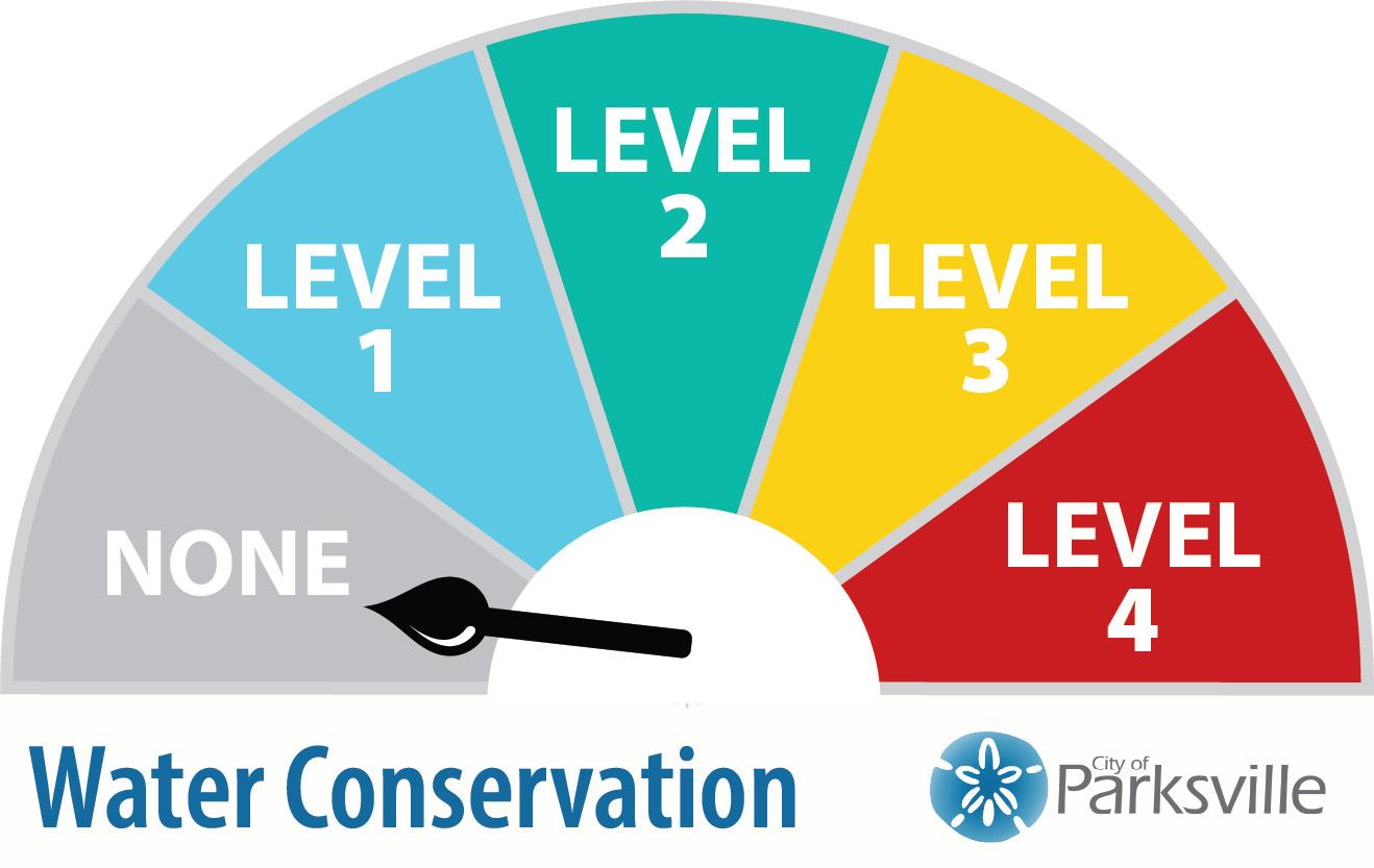 No Current Water Restrictions No Current Water Restrictions
