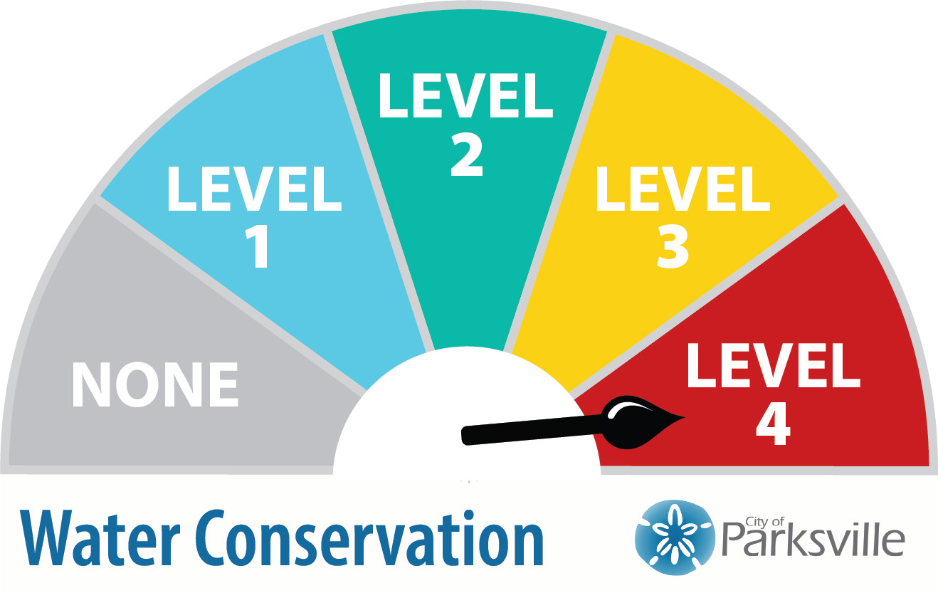 LEVEL 4 Water Restrictions